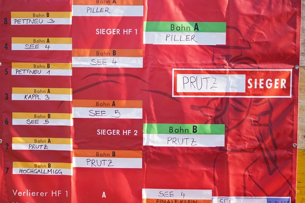 Kuppelcup des Bezirkes Landeck